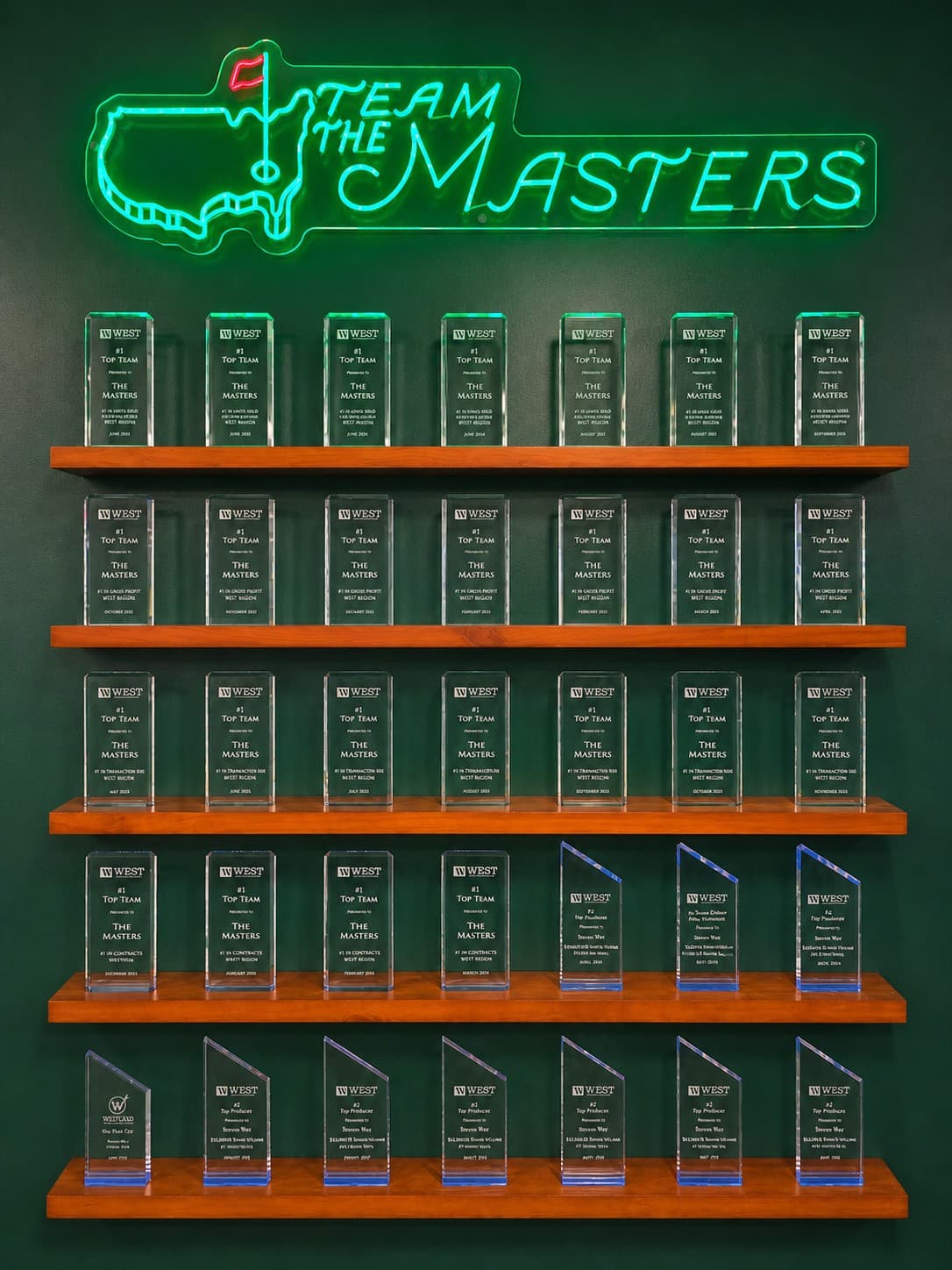 Team The Masters trophy wall — 27 months of #1 Top Team awards